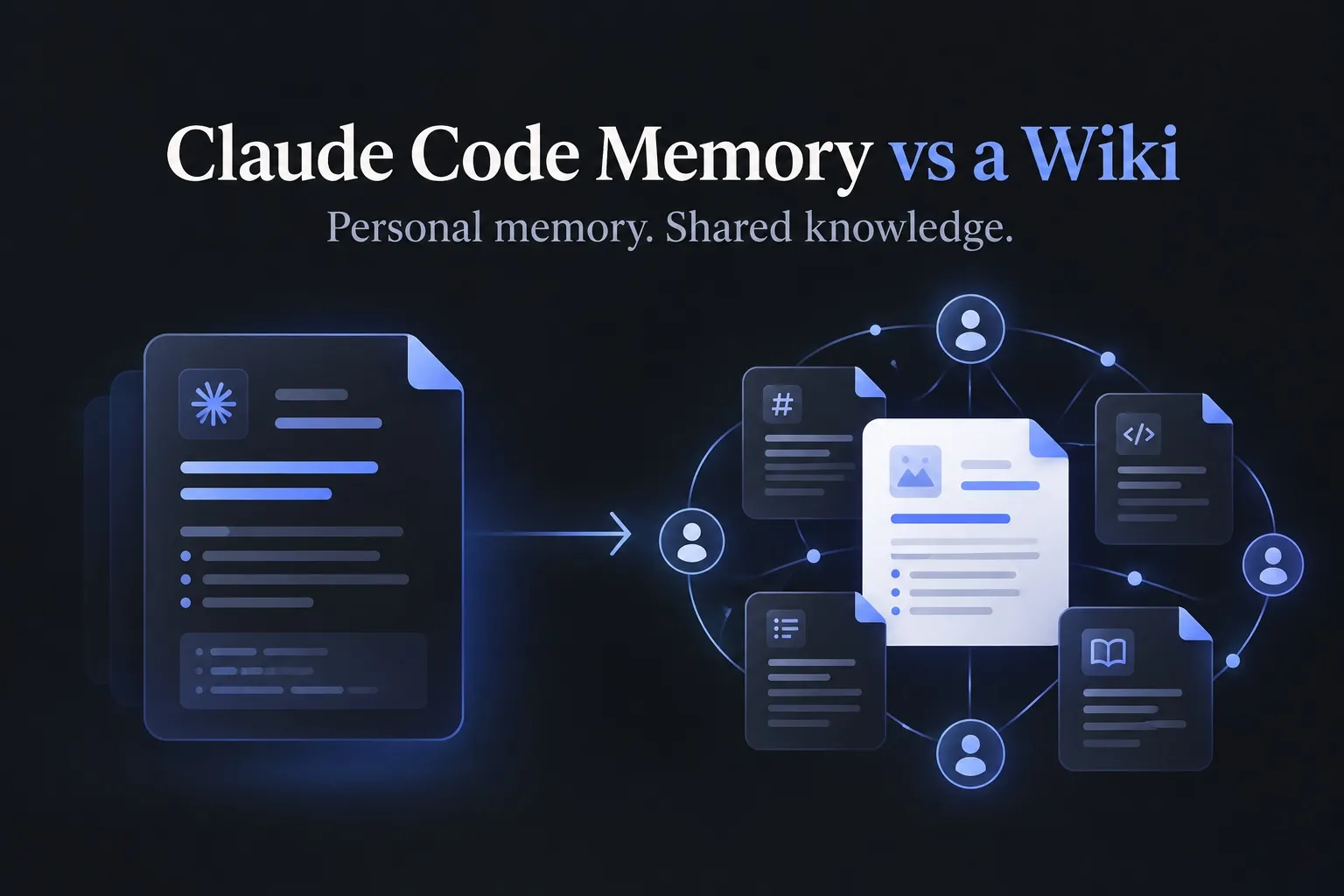 Claude Code Memory vs a Wiki Your Agents Write for You