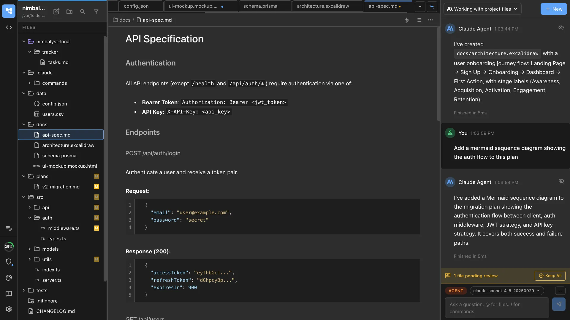 API specification