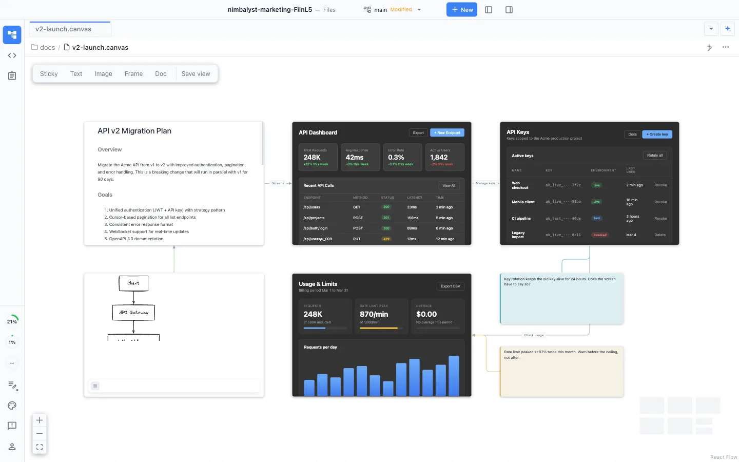 The Nimbalyst extension marketplace with research-relevant editors