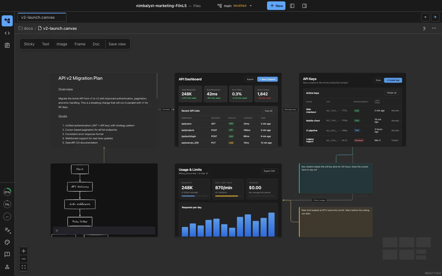 The Nimbalyst extension marketplace with research-relevant editors