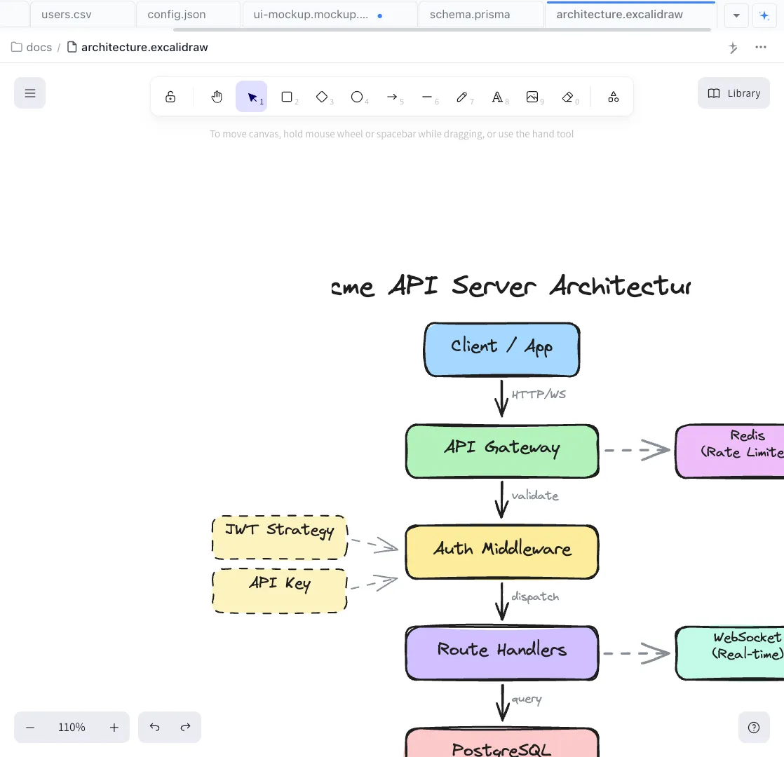 Excalidraw User Flows