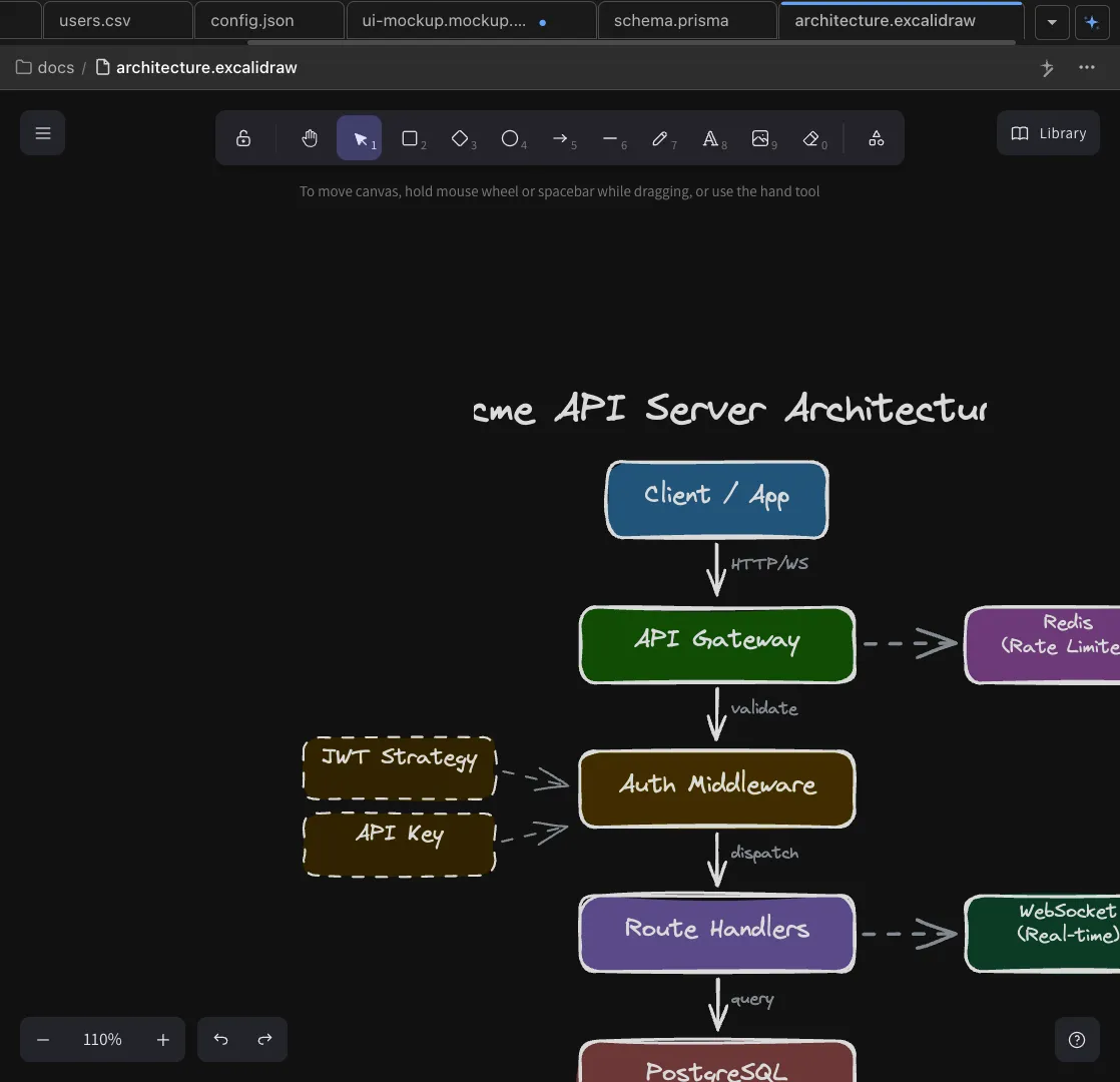Excalidraw User Flows