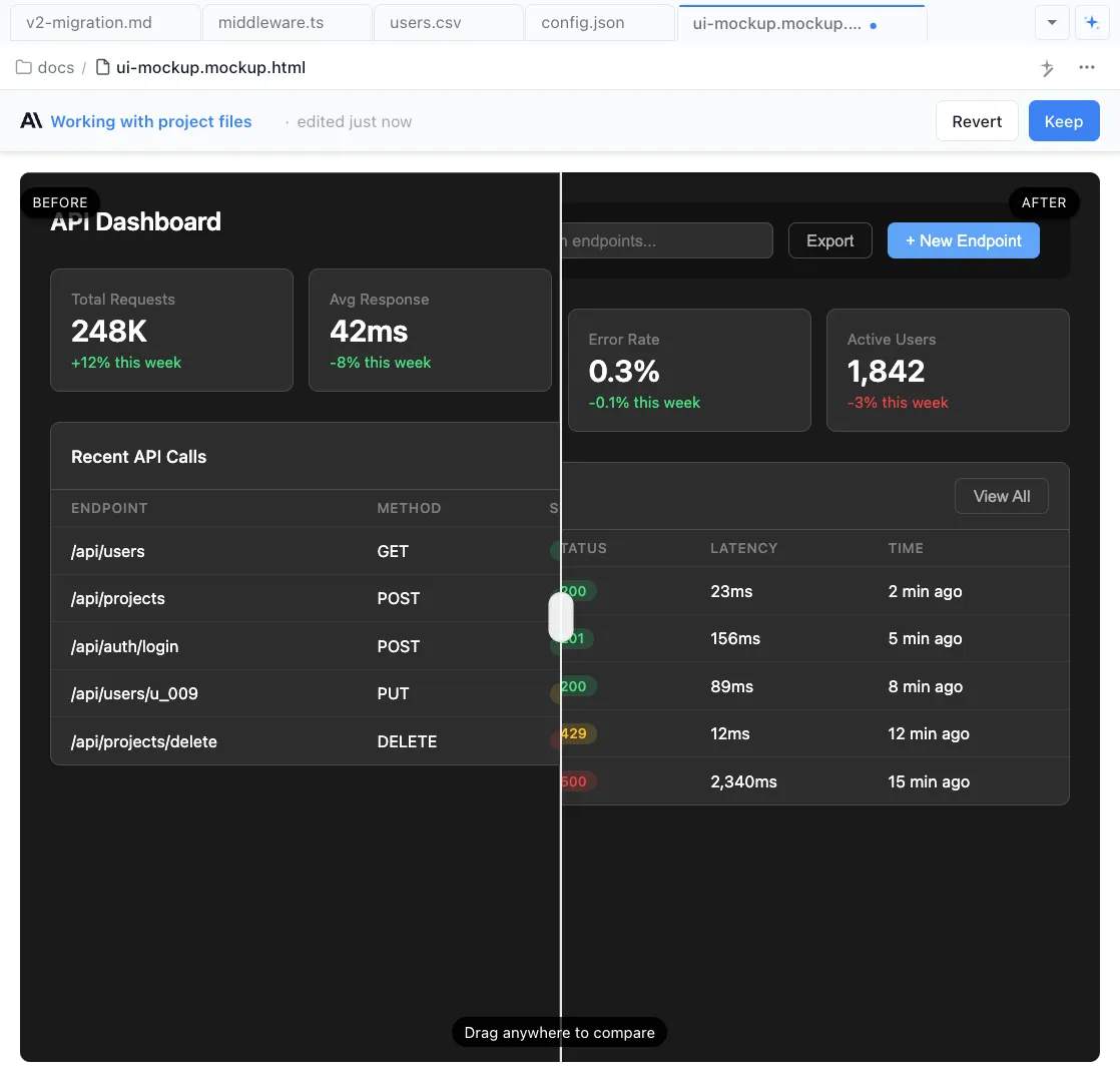 Mockups & Prototypes