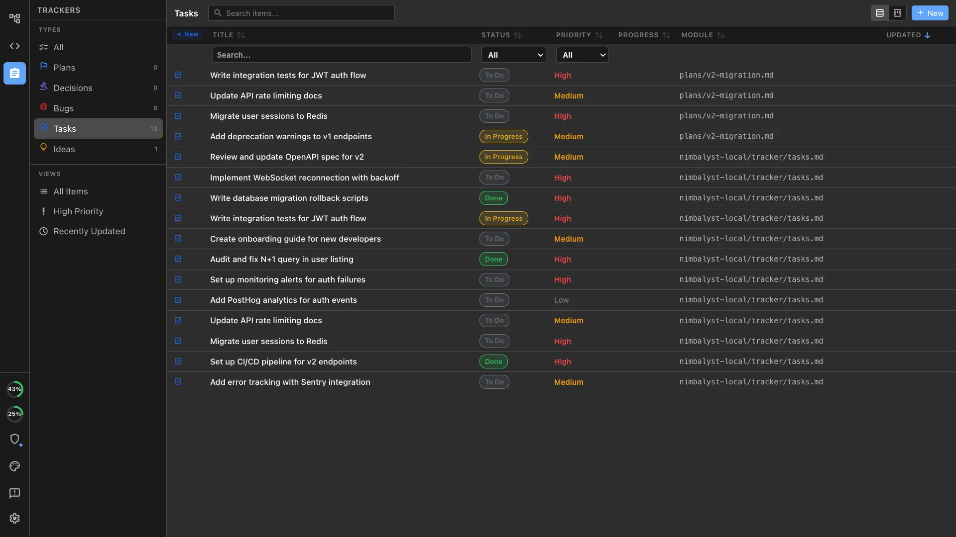 Task management — planning docs, session board, task tracker