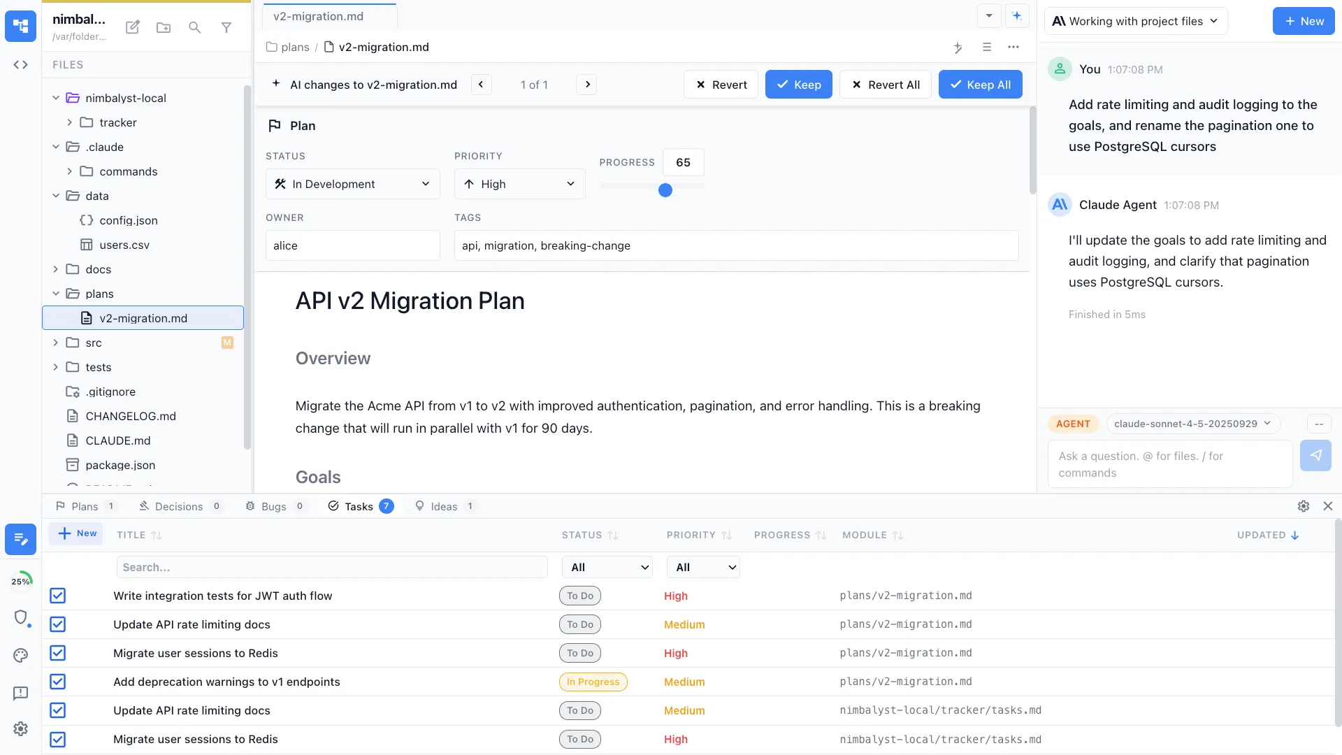 Workflow & status in your plan