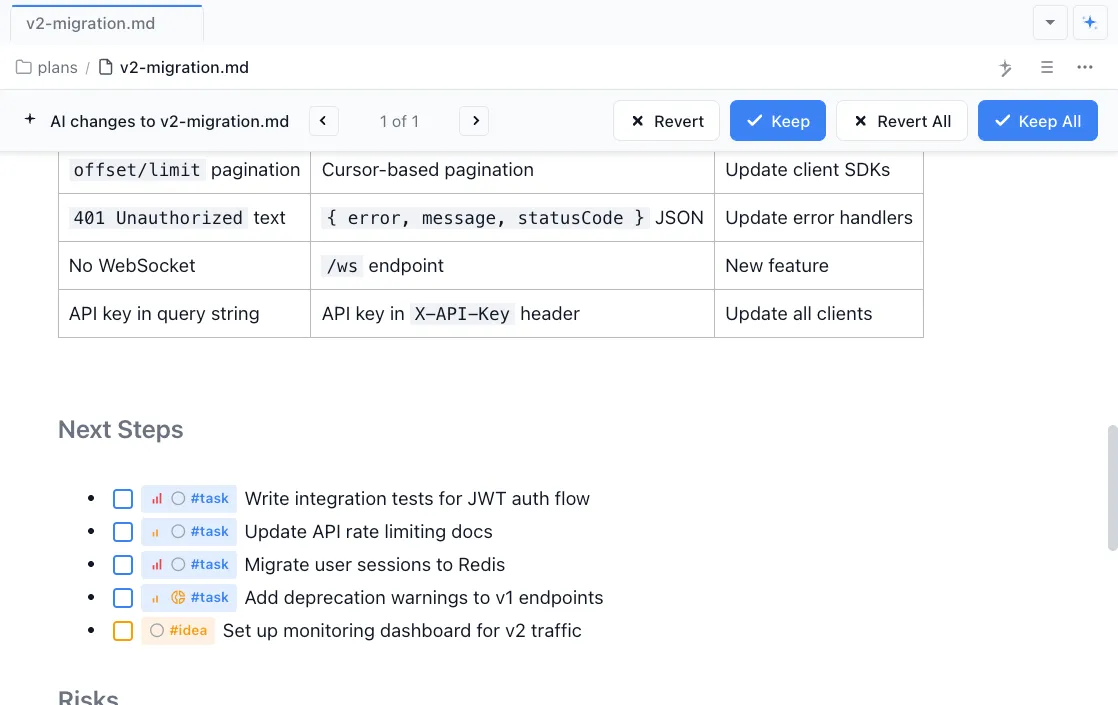To-dos, tasks, ideas in your doc