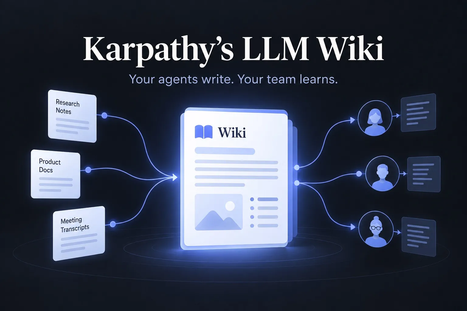 Karpathy's LLM Wiki: Have Your Agents Write One for You and Your Team