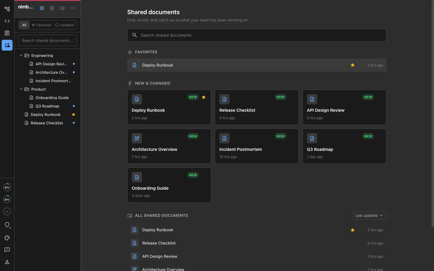 The shared documents hub with a Favorites section, recently changed documents, and the full shared-docs list