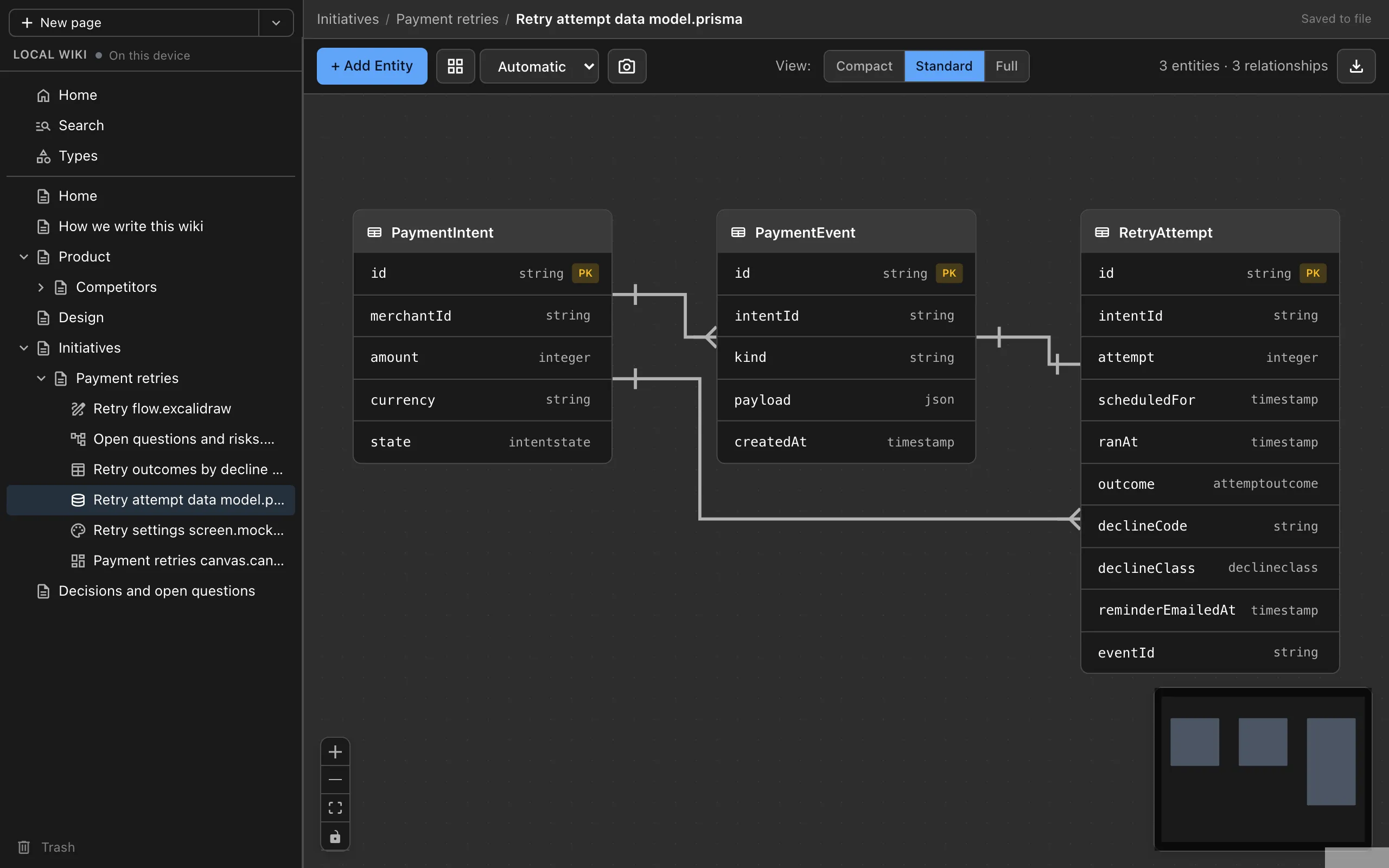 A data model of payment retry attempts open in the wiki browser view