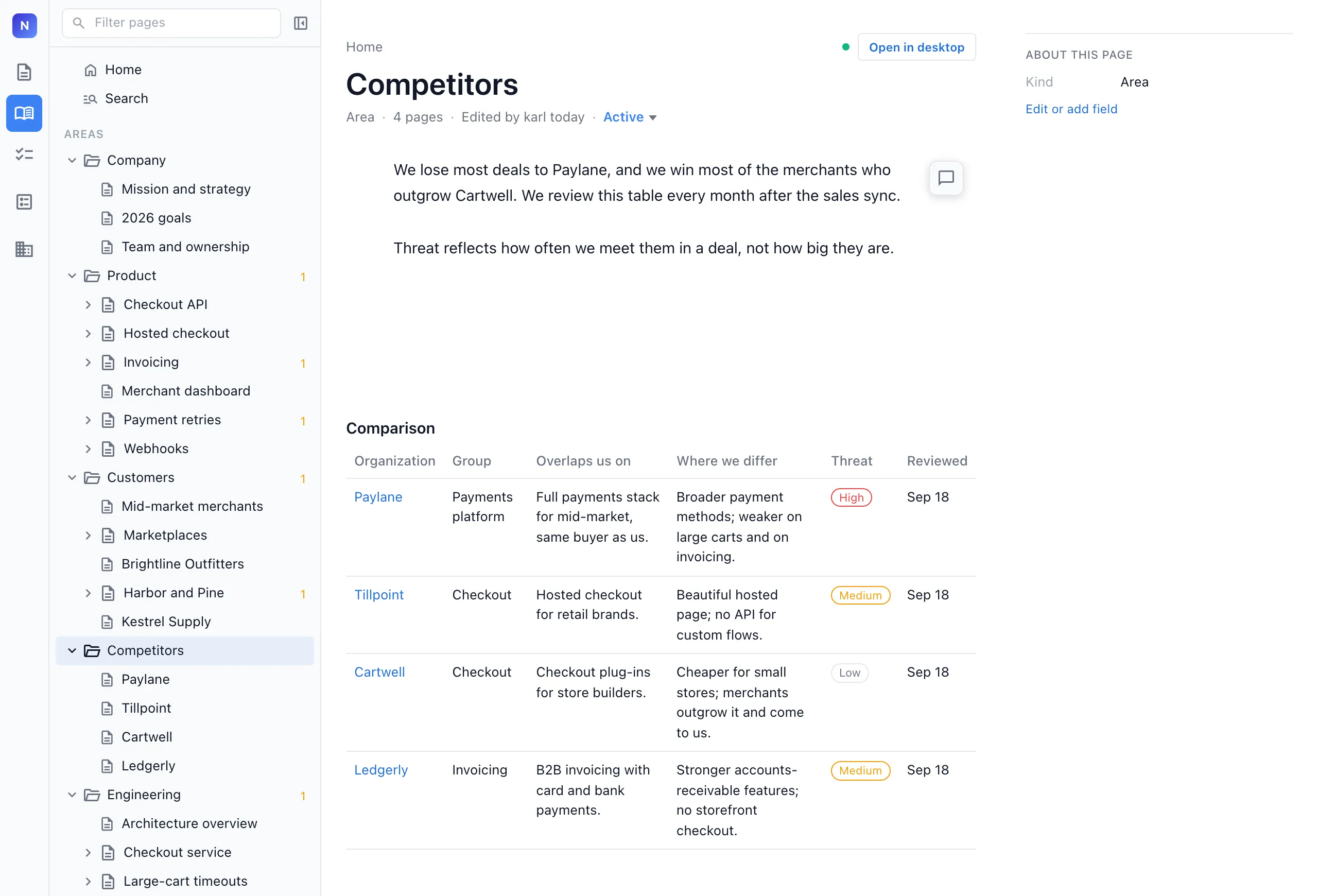 A Competitors page in the web console with a table of competitors and their group, overlap, differences and threat