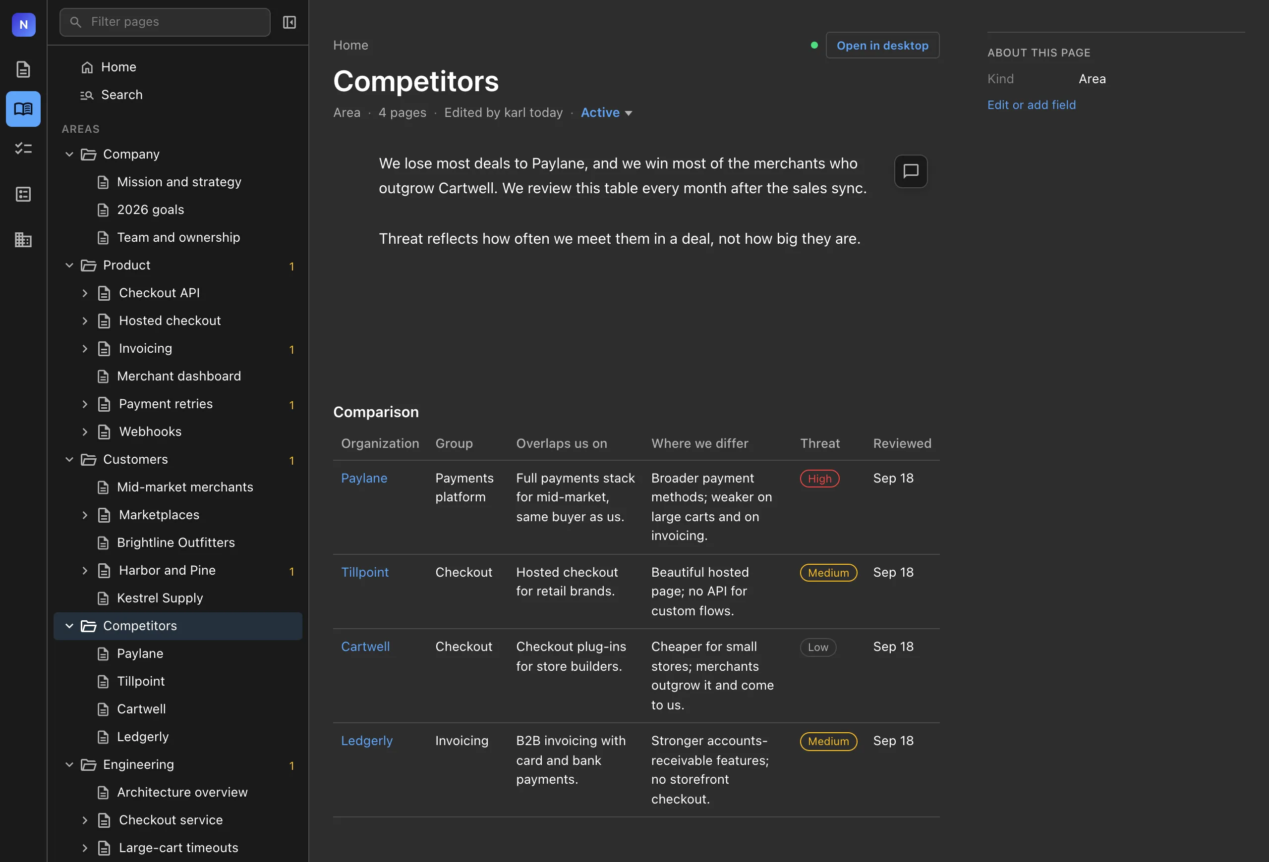 A Competitors page in the web console with a table of competitors and their group, overlap, differences and threat