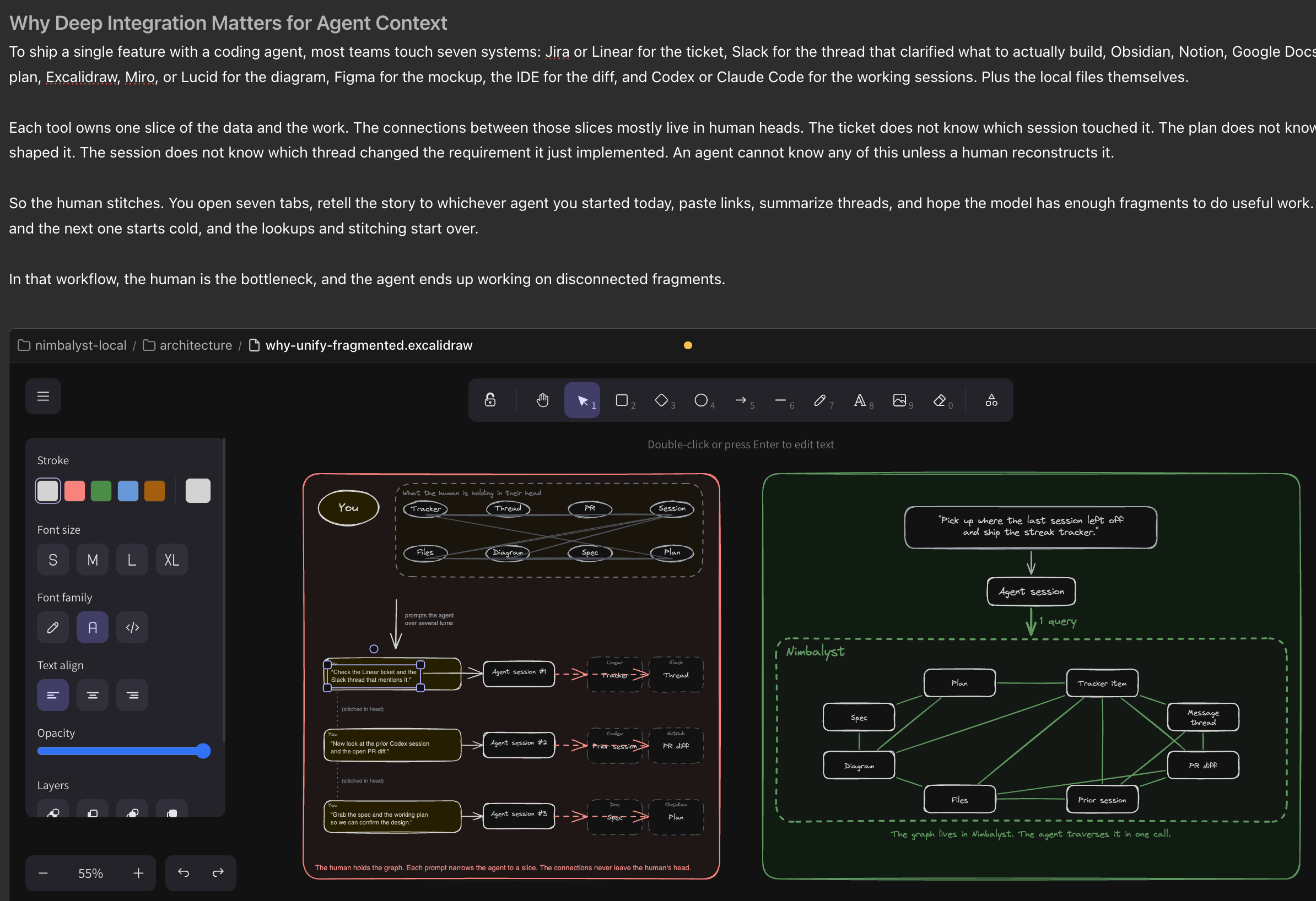 A markdown spec with an Excalidraw diagram embedded inline. Click into the diagram, change it, and the spec reflects the change.