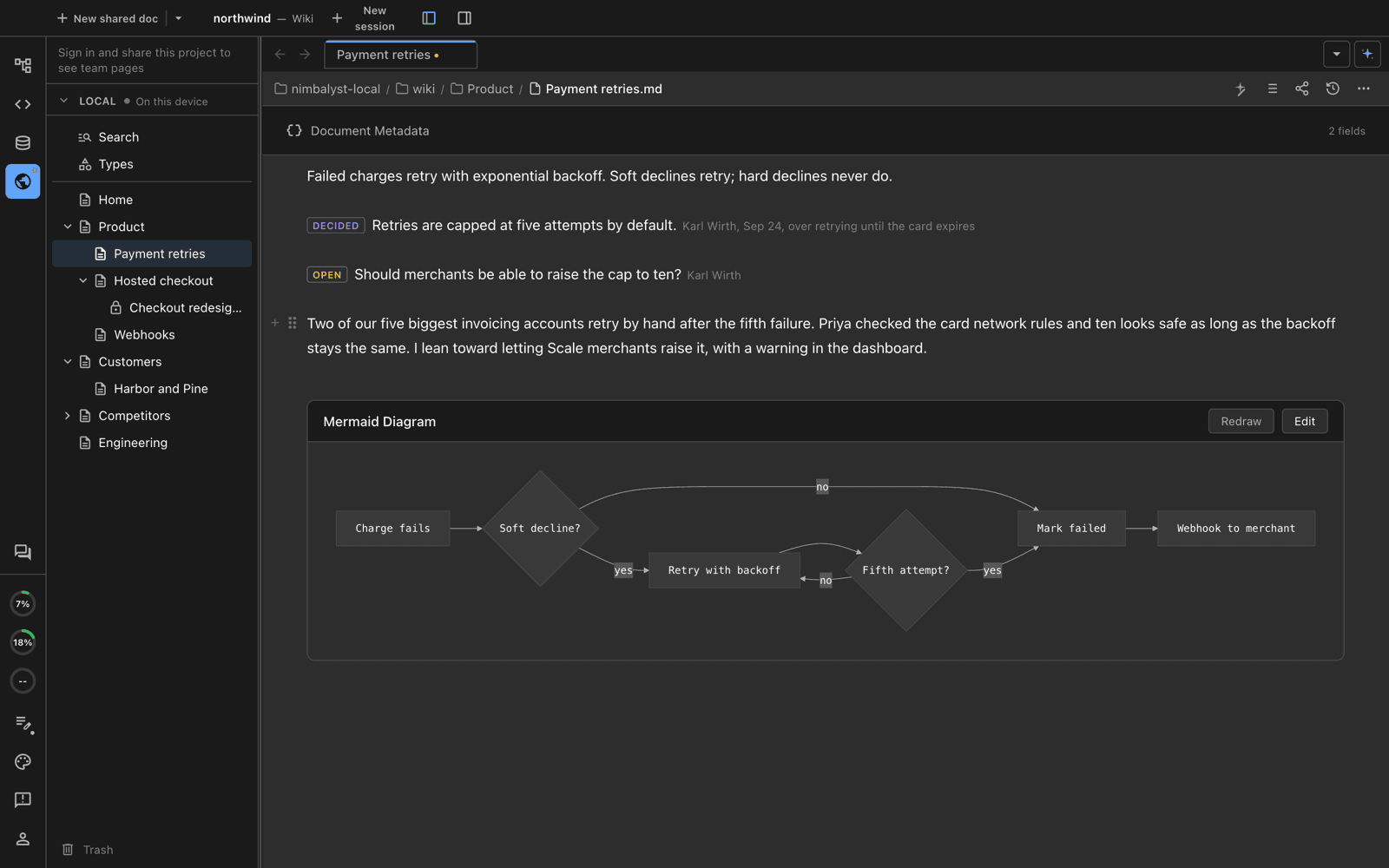 A Local Payment retries page with a DECIDED mark on one sentence, an OPEN question on another, a paragraph of context someone is editing, and a Mermaid flowchart of the retry logic