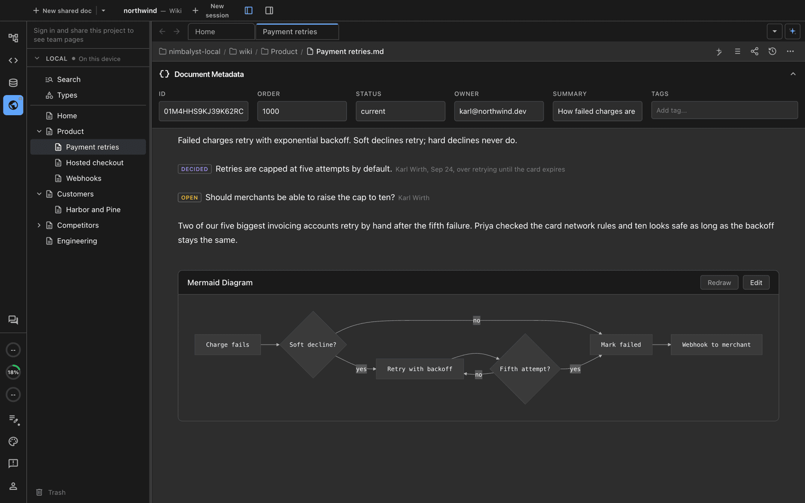 A Local Payment retries page open as nimbalyst-local/wiki/Product/Payment retries.md, with its Document Metadata panel showing id, order, status, owner, summary and tags above the body